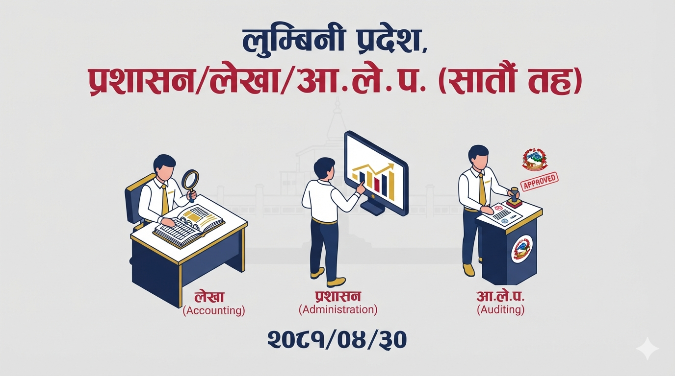 Lumbini Province, Administration/Accounting/A.C.P. (Seventh Level) — 2083/04/30