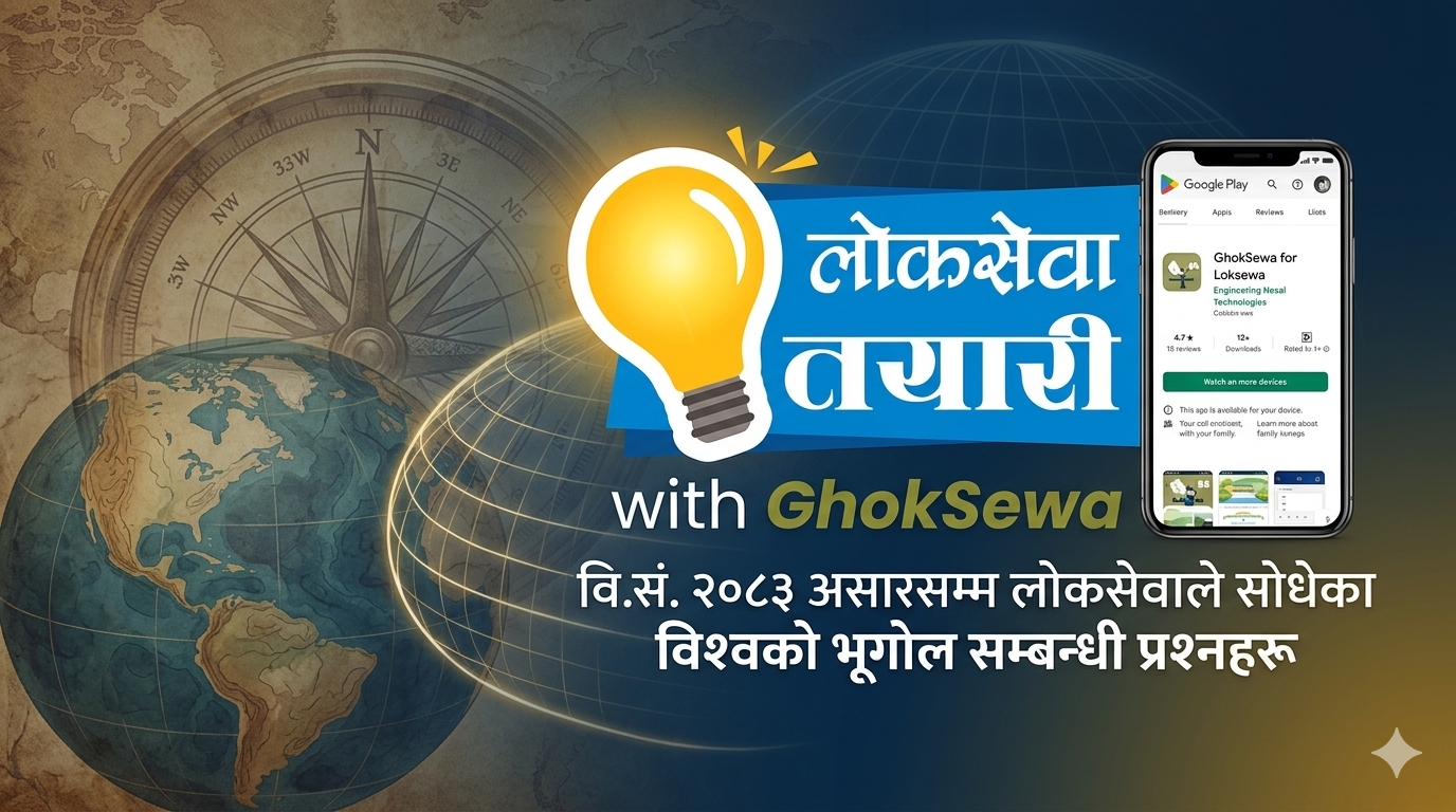 World Geography Questions Asked by Public Service Commission till Asar 2083 BS