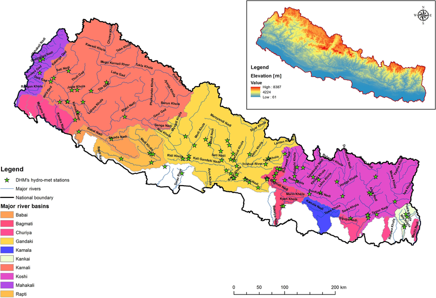 Division of Nepal based on rivers